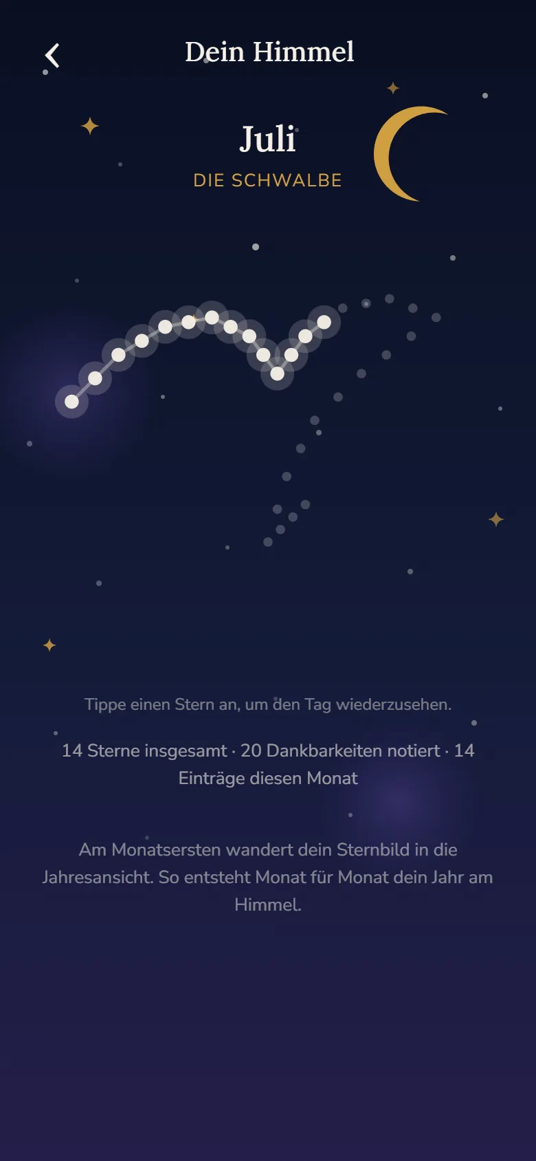 Dein Himmel in Enara: das Sternbild Die Schwalbe, gefüllt aus 14 Journaltagen im Juli